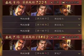 三国志战略版：夏侯惇最强玩法，一周116万战功，与司马懿一样强图片