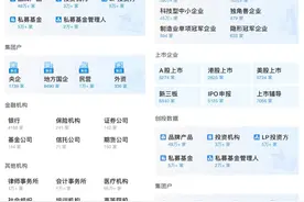 企查查上线数据频道！6大特色数据助推产业数实融合发展图片
