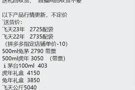 小茅台已经掀桌子了，白酒价值回归之路还有多远？图片