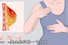 乳腺疾病应该挂什么科？图片