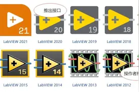 为了追求梦想，真正的LabVIEW的编程大神离职了图片