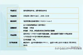 PMP考试全攻略,建议收藏，用到时不用愁图片