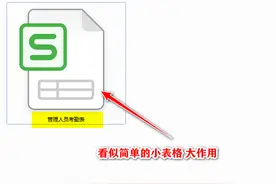 有了这套管理人员考勤表，劝你把你手中的赶紧扔掉！图片