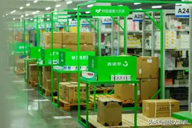 中国医药电商简史：阿里健康们的蝶变图片