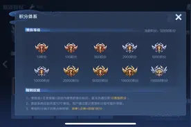 号价狂跌，你的号一文不值！2k水晶仅卖300，为何半年号价对半减图片