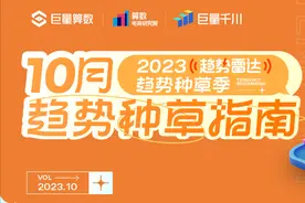 趋势种草季｜你知道抖音10月趋势好物有哪些吗！图片