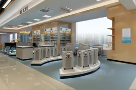 ​年营业额过亿的药店都是怎么干的？图片