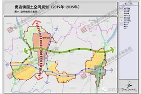 「城市规划5」房山平原开发边界(窦店、长阳、阎村、琉璃河等)图片