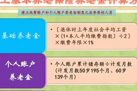 对于退休还有10年的人来说，60%和100%两种缴费档次，该如何选？图片