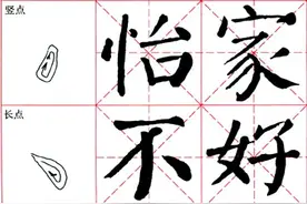书法教材｜历代书法大家楷书笔法《颜真卿颜勤礼碑讲解》图片