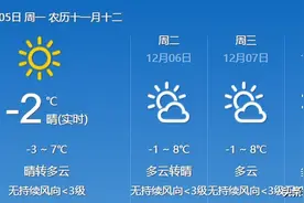 轨迹公布；西安高风险区最新调整；多地通告：进一步优化调整疫情防控相关措施→【12月5日周一 新闻一分钟】图片
