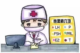 如何阅读性激素报告（下篇）图片