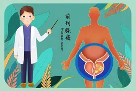 为什么“前列腺癌”被称为“懒癌”？图片