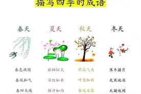 2023春！一年级语文（下册）词语积累、重点知识梳理，替孩子收藏图片