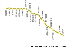 13号线一期、19号线二期、轨道交通资阳线……新线进展来了！图片
