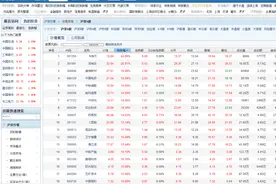 Python爬虫实战，requests模块，爬虫采集网易财经易股票交易数据图片