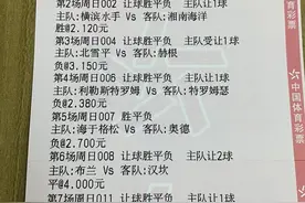 7.02竞彩足球推荐：挪超高倍暴击八串 博德闪耀VS莫尔德 附实单图片