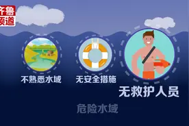 MG科普动画 |?远离溺水小怪兽！一键开启儿童视角防溺水指南图片