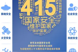 全民国家安全教育日 | 这些国家安全知识，一起来学习图片