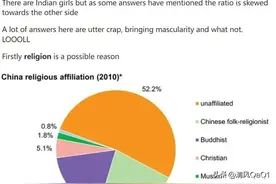 外网热议：为什么在中印婚姻中，绝大多数都是印度男中国女？图片
