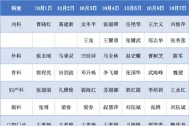 山西省汾阳医院2022年国庆节假日门诊值班表图片