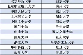 中央选调生权威解读图片