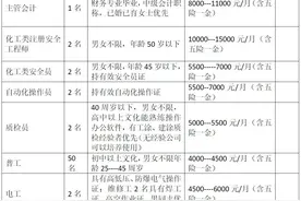 明光市2023年春风行动企业用工需求信息（第一期）图片