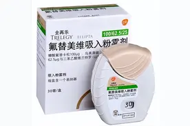 用于慢阻肺的药全再乐-氟替美维吸入粉雾剂,你需要知道这5点！图片