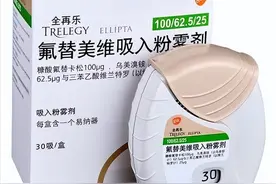 用于慢阻肺的药全再乐-氟替美维吸入粉雾剂,你需要知道这5点！图片
