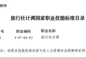 计调，一个被低估被窄化的职业图片