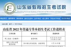 2022年专升本成绩5月底出炉，70个平行志愿如何填才会不浪费分数图片