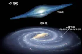 从太阳系到拉尼亚凯亚，宇宙的浩瀚，远超出人类的想象图片