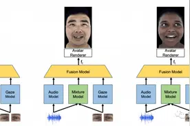 Meta数字人2代来了！告别VR头显，iPhone一扫就行图片
