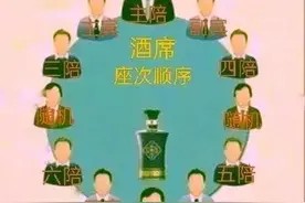 山东人酒桌上的那些事，只能排排座，才能吃果果图片