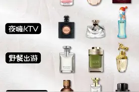 ️不同场合的香水到底要怎么选？盲入不踩雷图片
