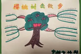 「线上学习，我和你在一起」读书小报——三年四班学习活动（6）图片