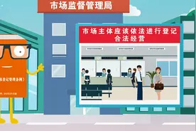 政策解读 | 《市场主体登记管理条例》解读（第3期）图片