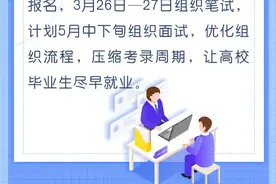 一图读懂2022年河南省考公告！图片