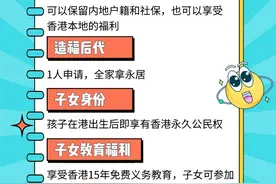 6万办理的香港身份好处居然这么多图片