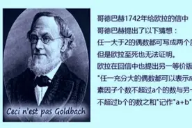 历史今日·哥德巴赫猜想·2023版图片