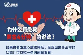 懂得这些急救知识，关键时刻能救命图片