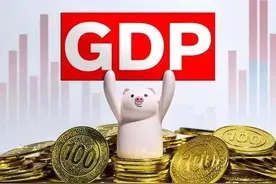 欧洲各国2021年GDP排名图片