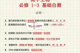 耗时20天，我总结高中生物必修1-3册知识自测清单23页，含答案图片
