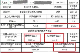 教师副高级职称七级与五级相比，退休后的差距如何图片