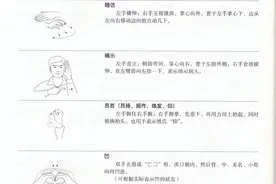 上海依据“国标”培训手语翻译员图片