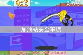 #油价已跌破俄乌冲突前水平#【加油，请注意安全！视频封面