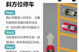 干货！考驾照超强攻略！图片