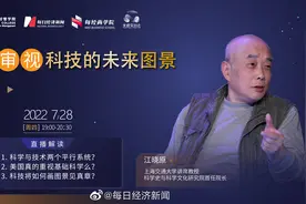 【科技的未来图景】科学与技术是两个平行系统吗视频封面
