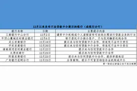 借债务重组、续贷诱导贷款？年末贷款中介套路翻新，银行“撇清关系”图片