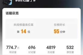 “Wind崩了”冲上热搜！金融终端宕机影响几何？图片